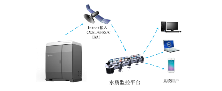 首页| CA88集团中国唯一官方网站